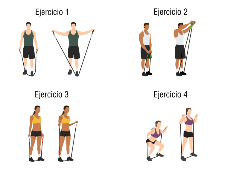 Bandas Elásticas de Resistencia – Entrena Donde Quieras, Sin Pesas Ni Excusas